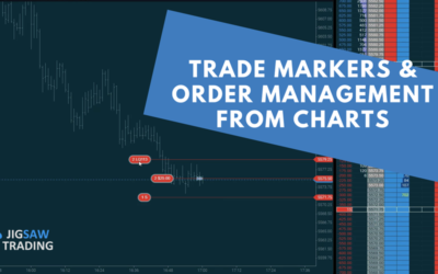 daytradr 5 Beta: Trade Markers & Order Management on Your Chart