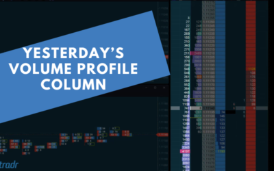daytradr 5 Beta: Yesterday’s Volume Profile: A New Tool in Your DOM